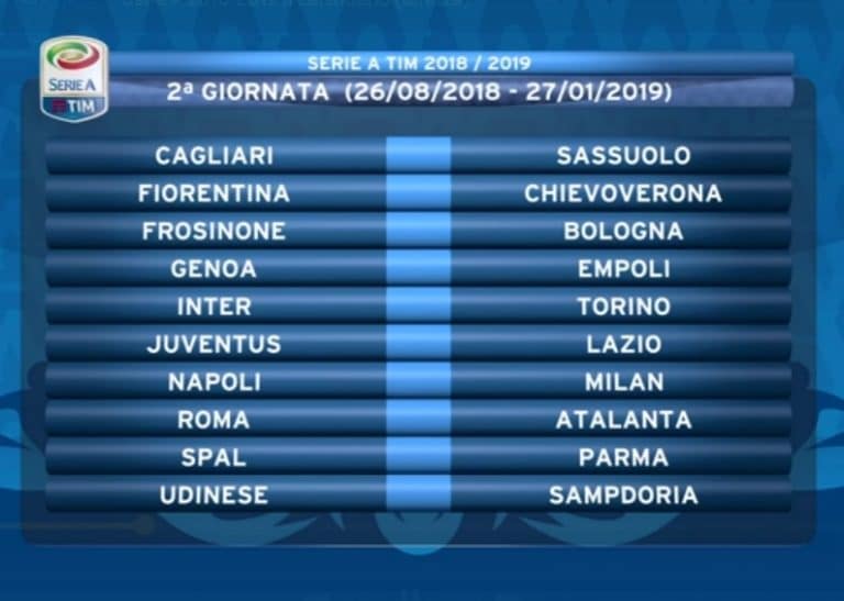 Calendario Napoli Partite Date Orari Anticipi E Posticipi