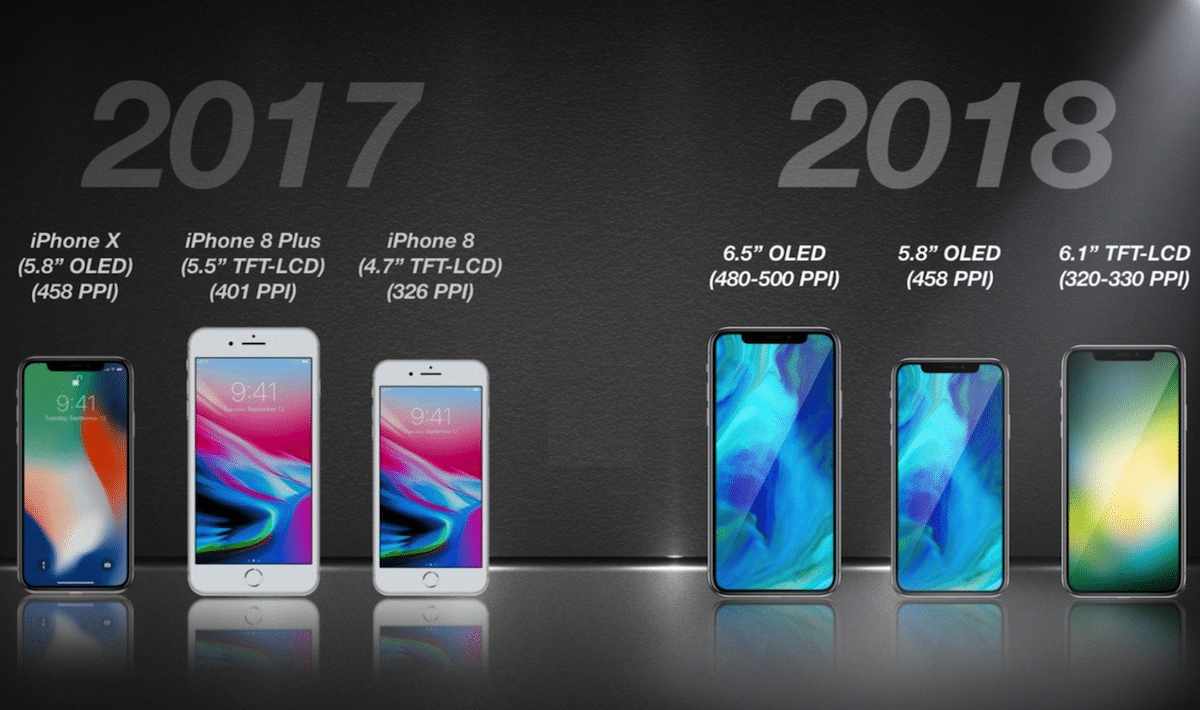 Nuovi IPhone 2018 La Possibile Data Di Presentazione E Uscita In Italia