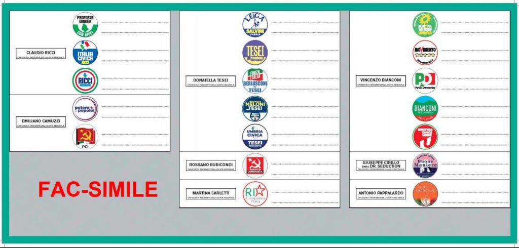 Elezioni Regionali Umbria 2019: La Scheda Elettorale | Fac Simile