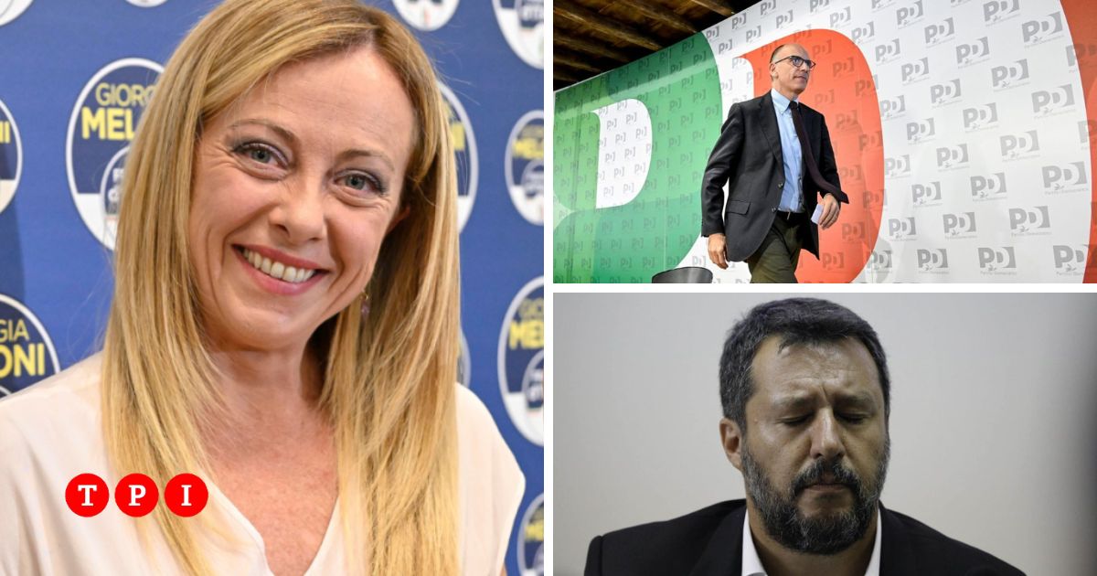 Sondaggi Politici Elettorali Oggi 1 Novembre 2022: Terzo Polo Supera Lega