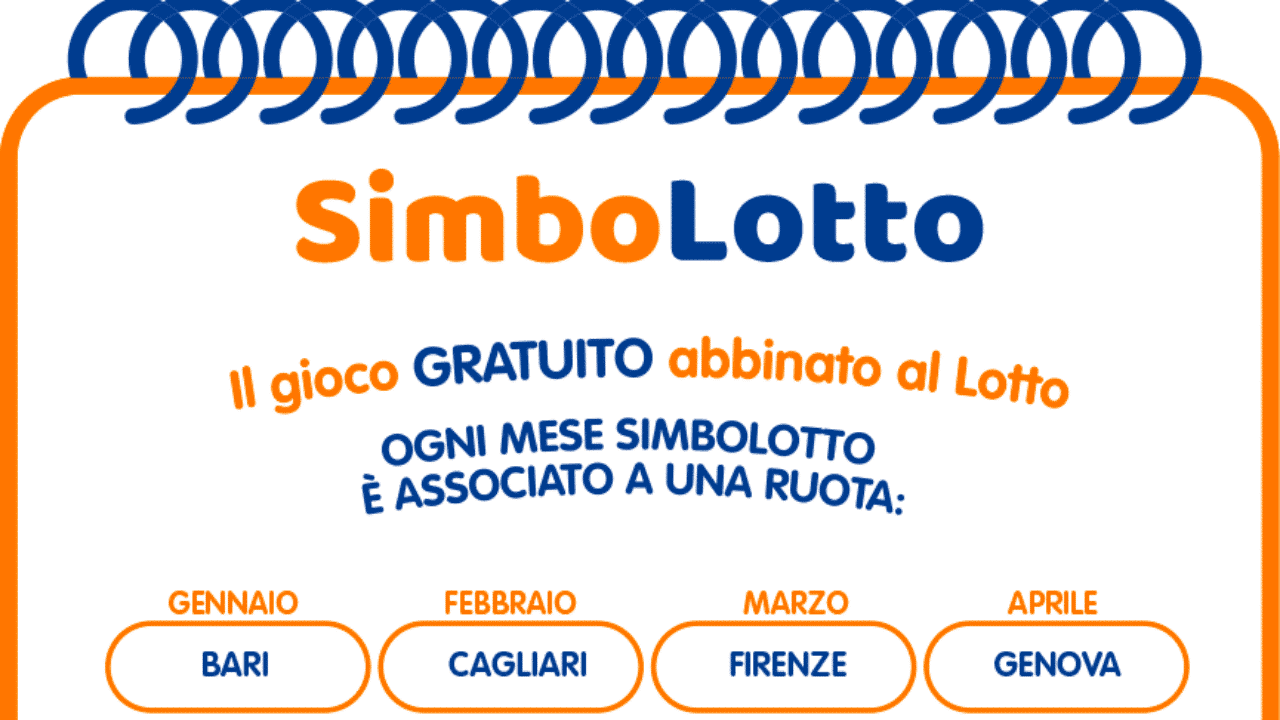 estrazione simbolotto oggi