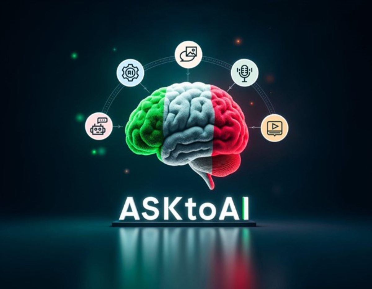 ASKtoAI: La Rivoluzione dell’Intelligenza Artificiale Made in Italy