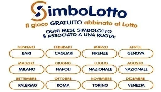 estrazione simbolotto